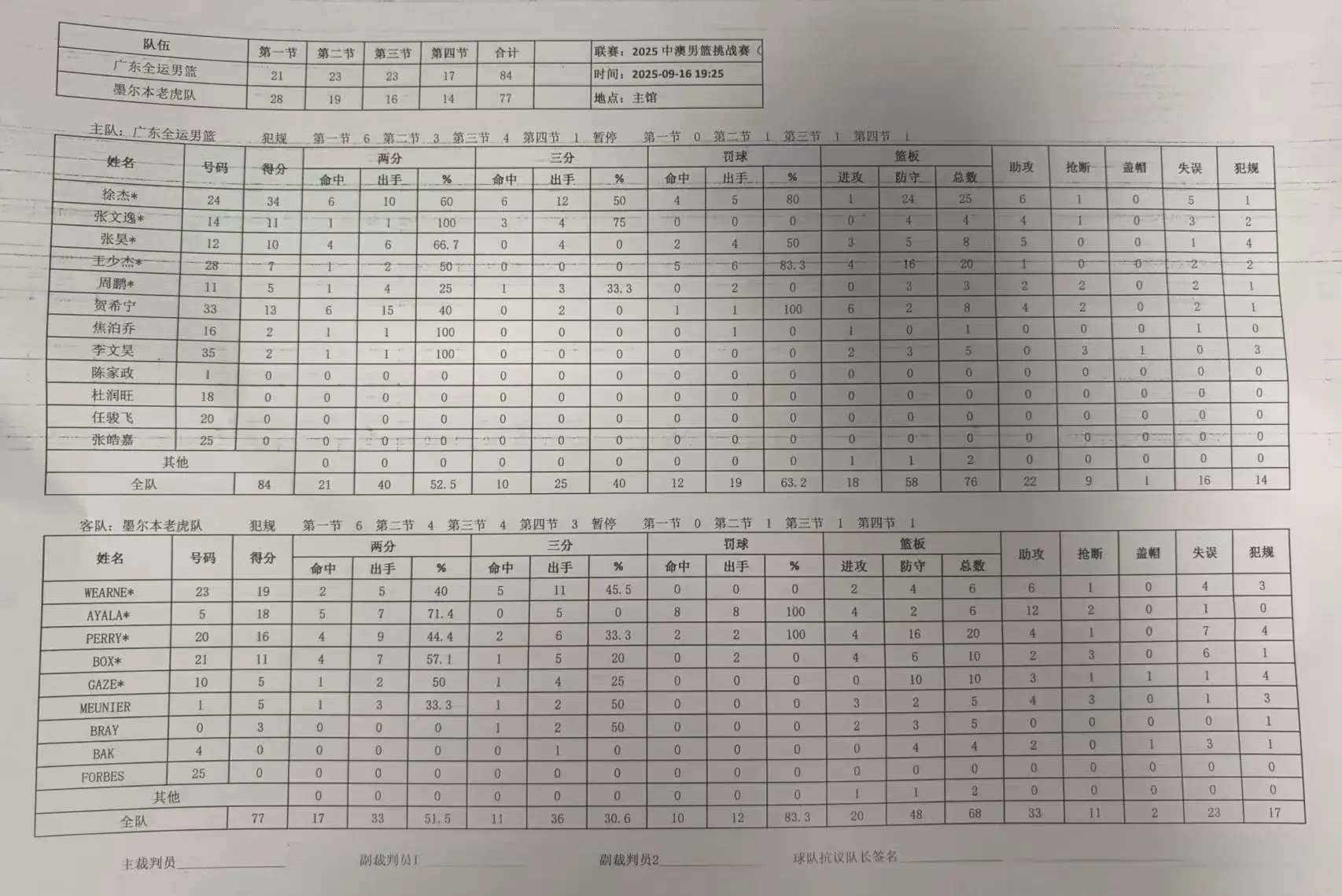 这个数据N, src, 难以企及