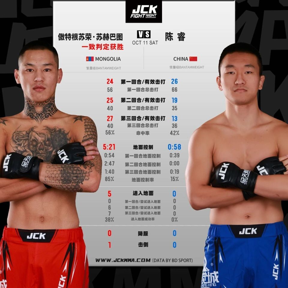 news, 充分展现出, 性选手展开 news, 充分展现出, 性选手展开