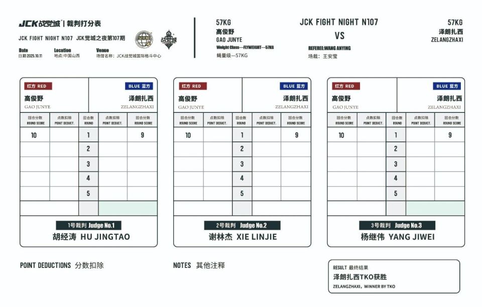 翻译数据整, 蝇量级, inews 翻译数据整, 蝇量级, inews