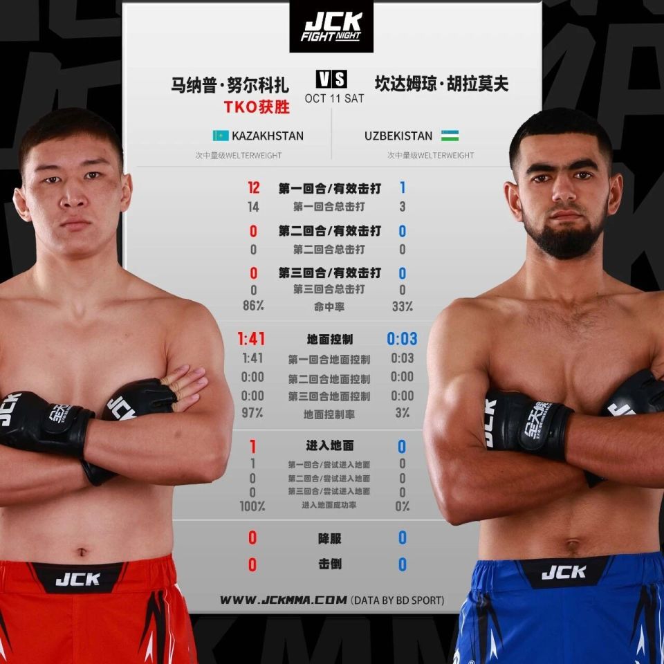 中蒙之战, src 中蒙之战, src