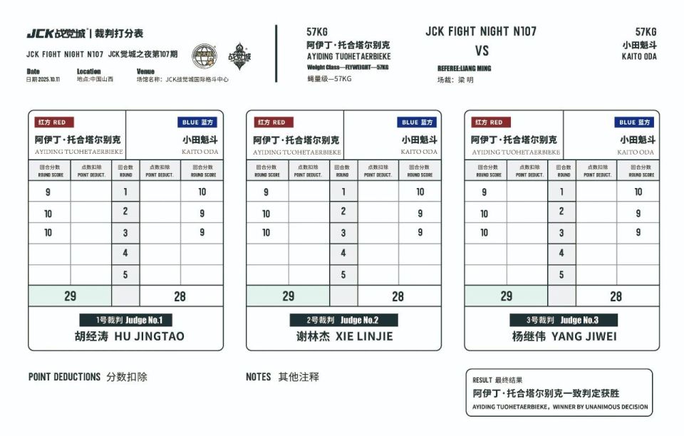 inews, 武器 inews, 武器