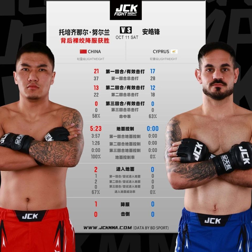 流派在八角 流派在八角